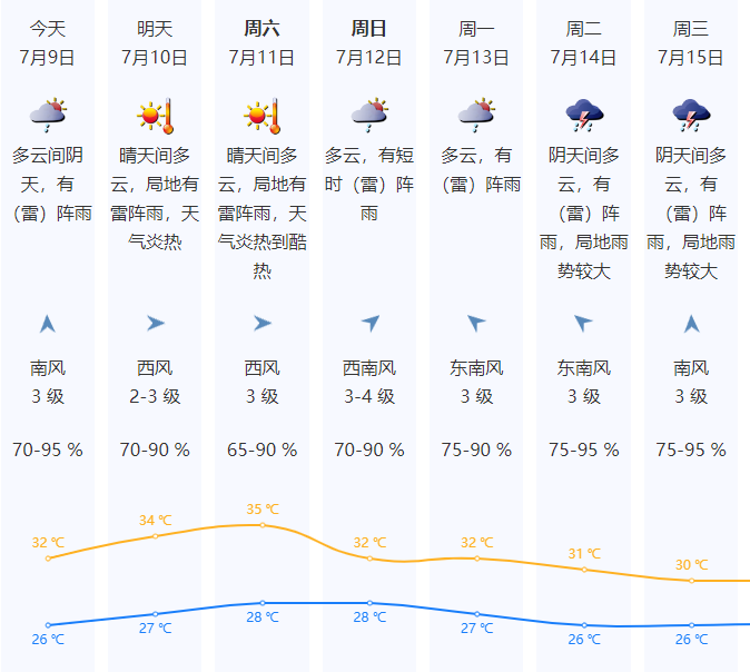 bf4690c9ad33d8d5966eee1690a323f1.png