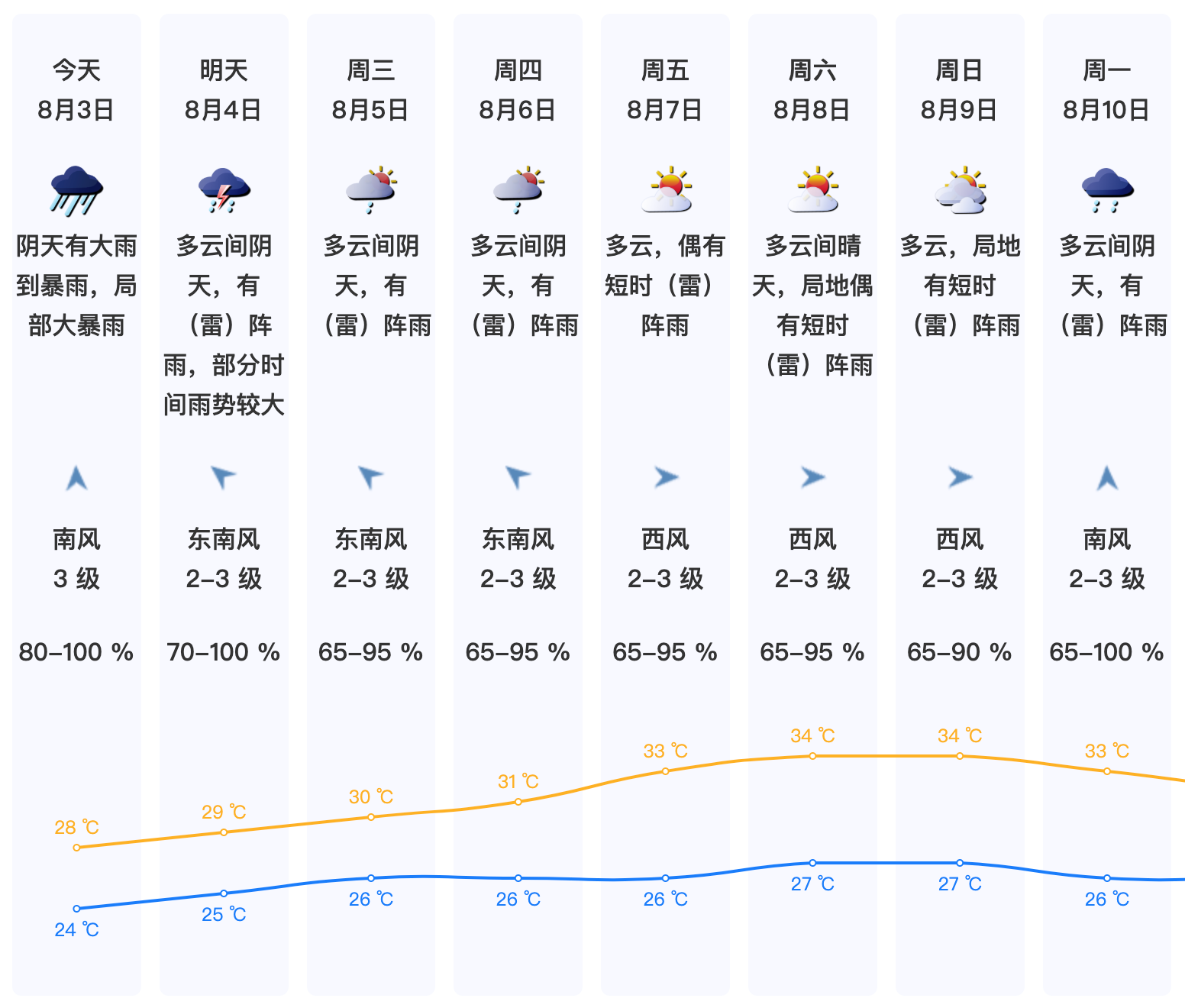 c9ee4039df6c76116a2650622a780aee.png c9ee4039df6c76116a2650622a780aee.png